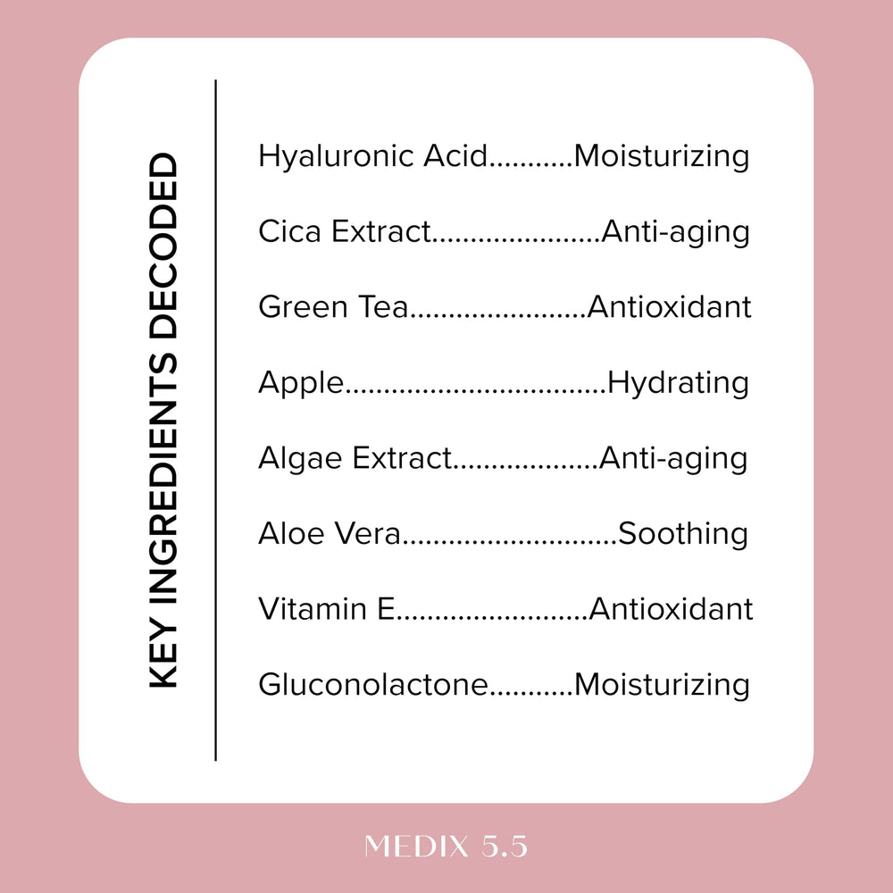 Diagram illustrating low, medium, and high molecular weights for multi layer hydration