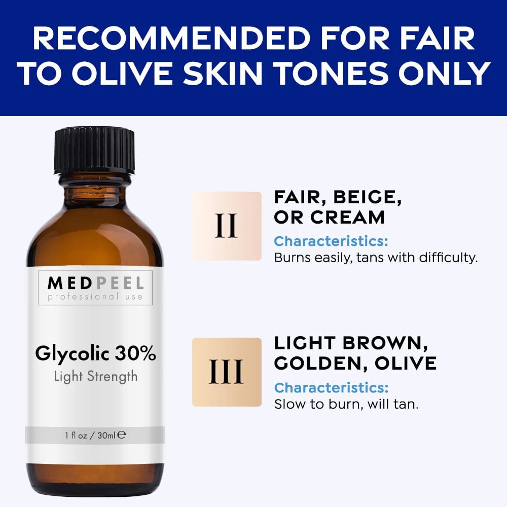 MedPeel gel-texture application stays in place during treatment