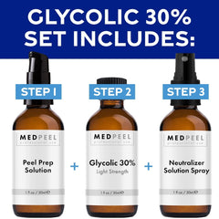 MedPeel neutralizer bottle to end peel and balance skin post-treatment