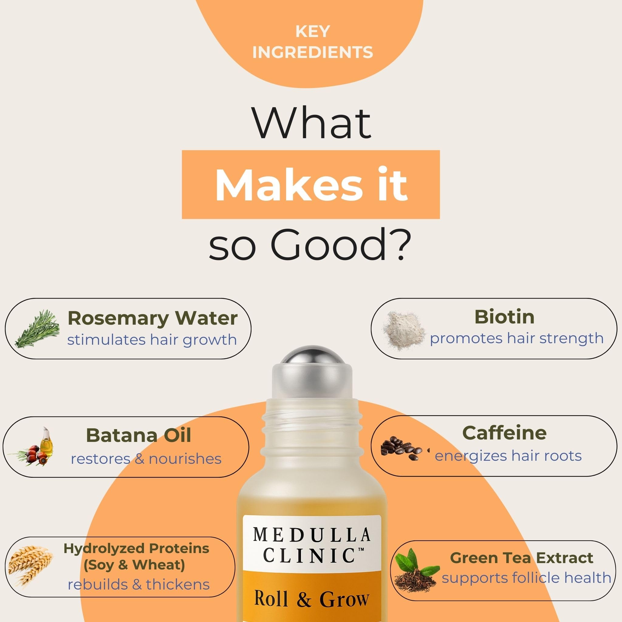 Medulla Clinic Caffeine boost for renewed scalp vitality.
