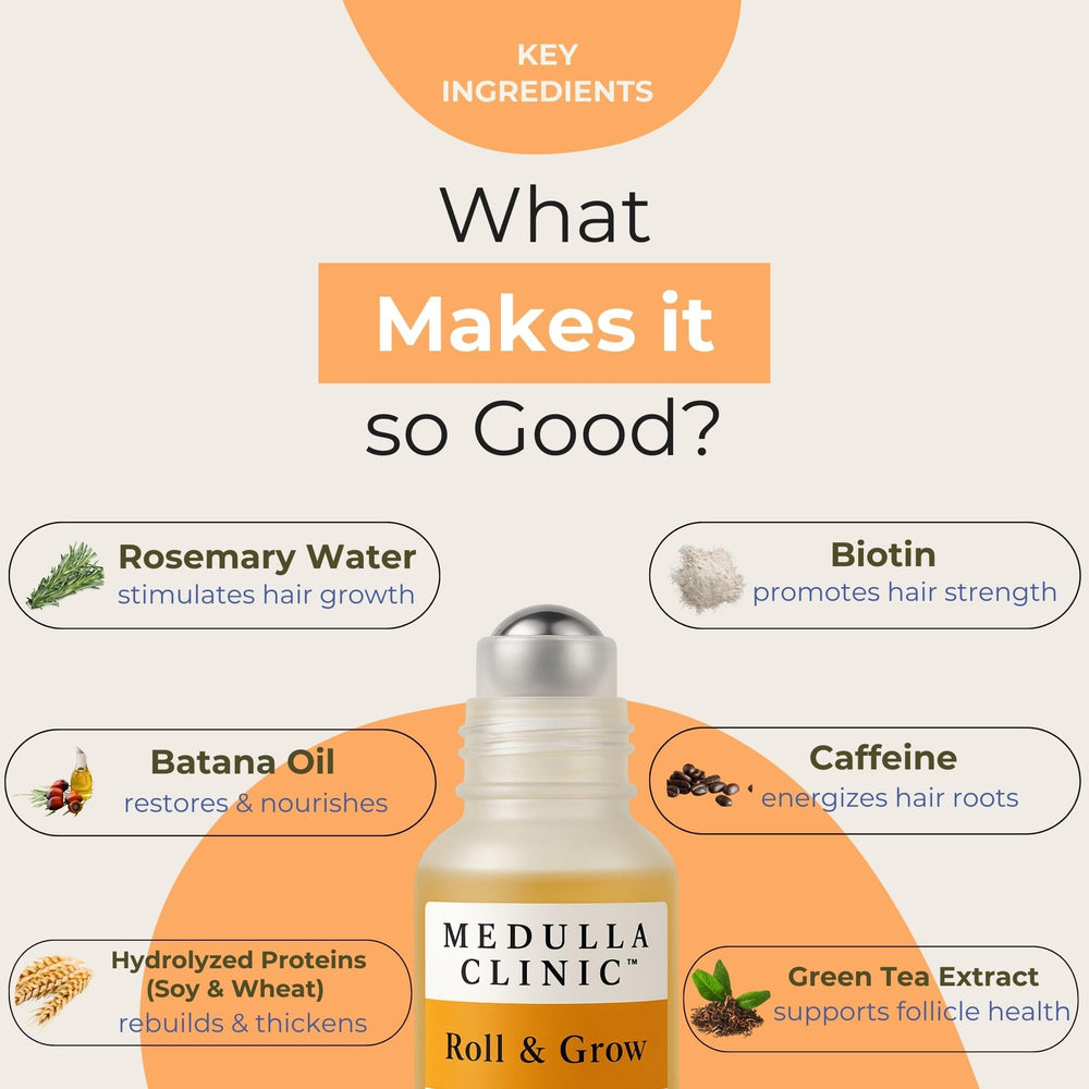 Medulla Clinic Caffeine boost for renewed scalp vitality.