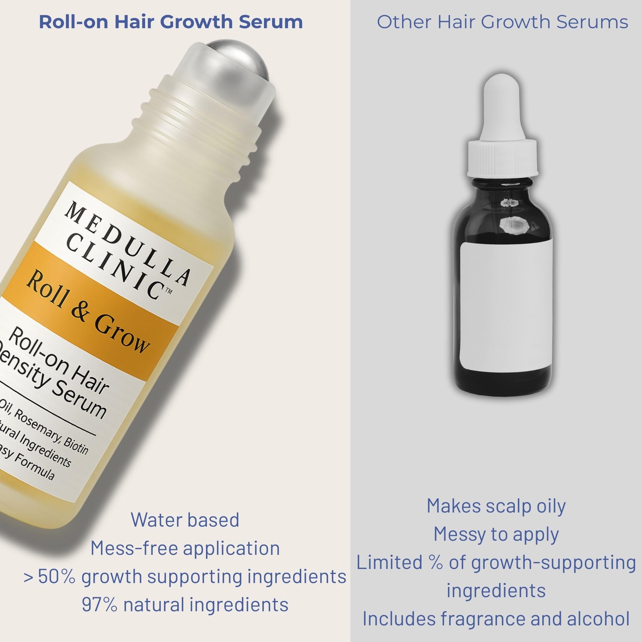 Medulla Clinic Clean beauty formula with natural actives.