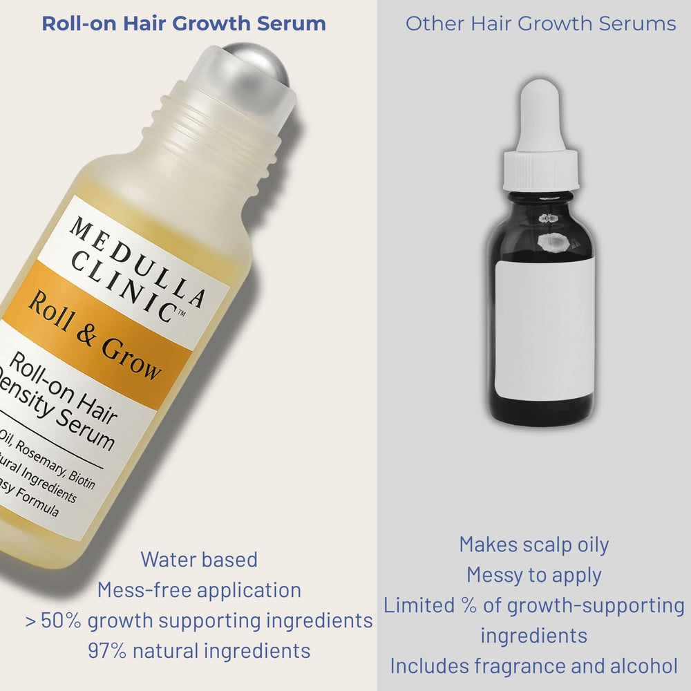 Medulla Clinic Clean beauty formula with natural actives.