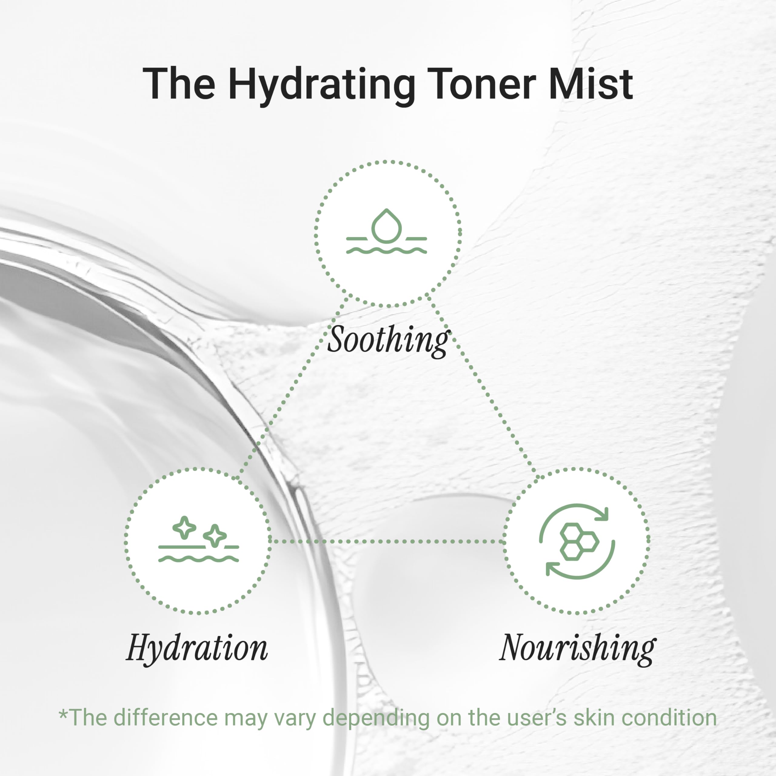 Meebak CICA Toner Spray mist-dispense demonstrates portable hydration.