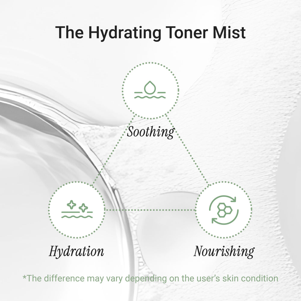 Meebak CICA Toner Spray mist-dispense demonstrates portable hydration.