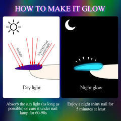MEET ACROSS daylight-to-glow nails showing fluorescent neon transition