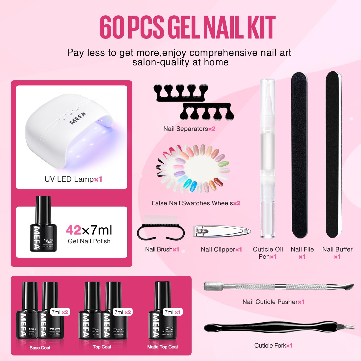 MEFA all-in-one kit enables at-home manicures