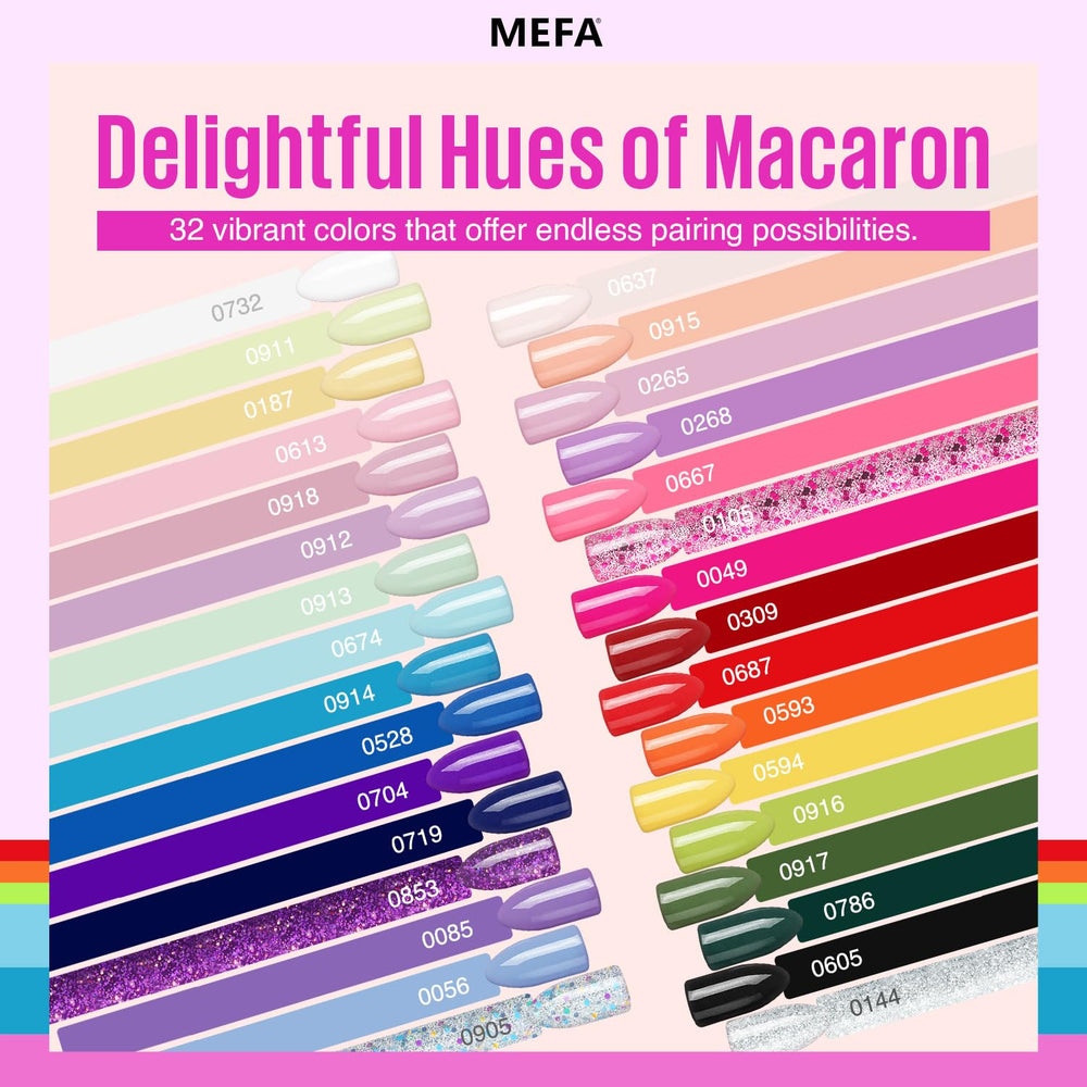 Person applying MEFA at-home salon kit for creative nail art