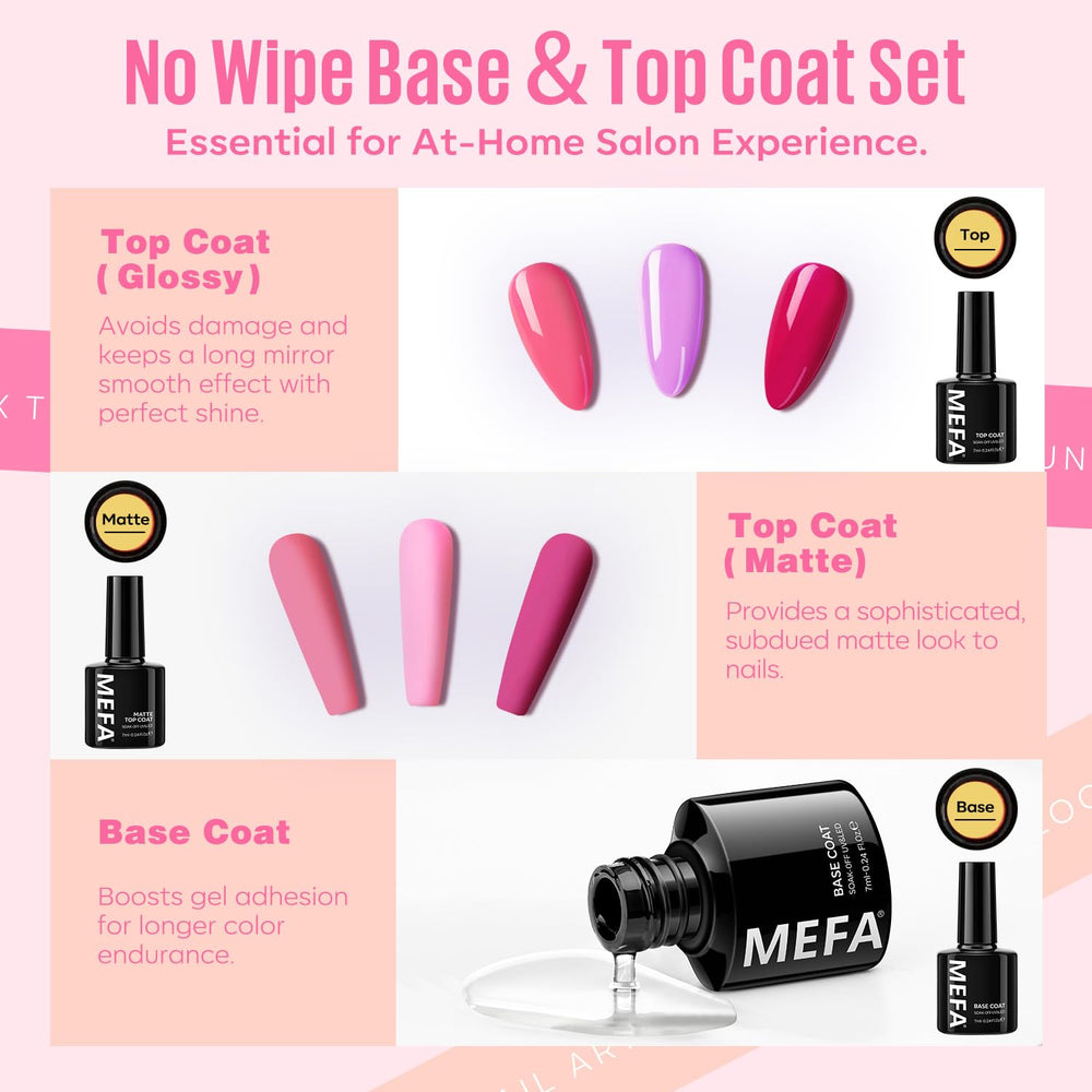 MEFA packaging and storage case keeping tools organized
