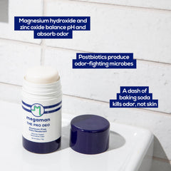 Megaman Pro Deo ingredients close-up show natural actives and gentle protection.