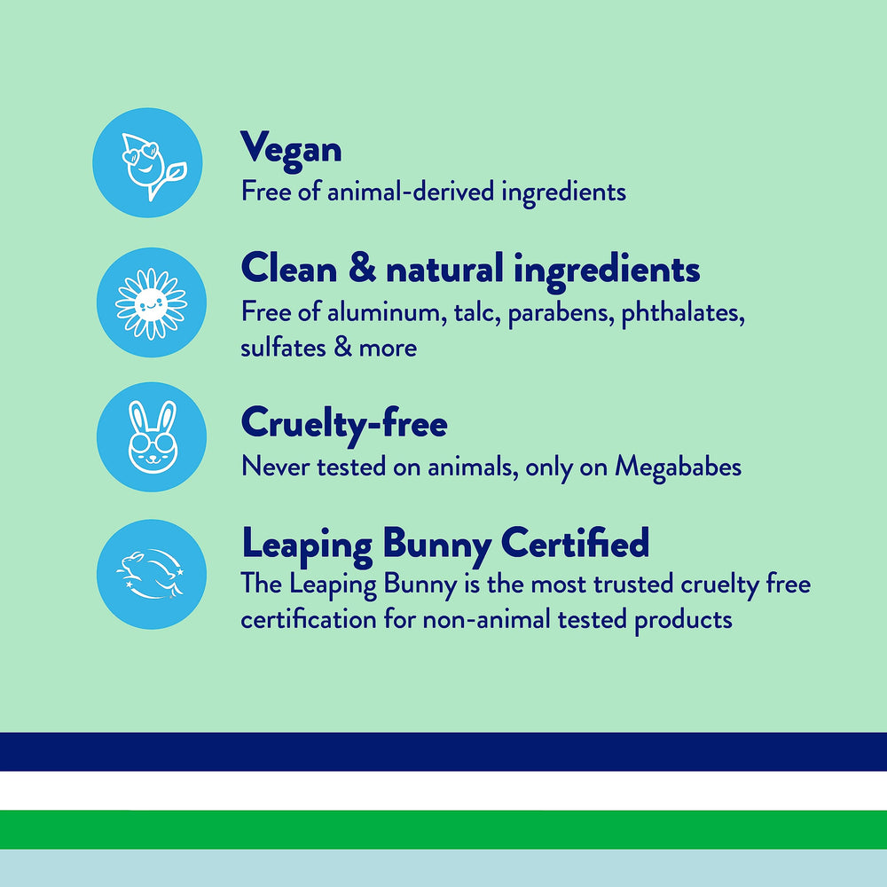 Megaman Pro Deo usage shot shows daily refresh and confident underarm feel.