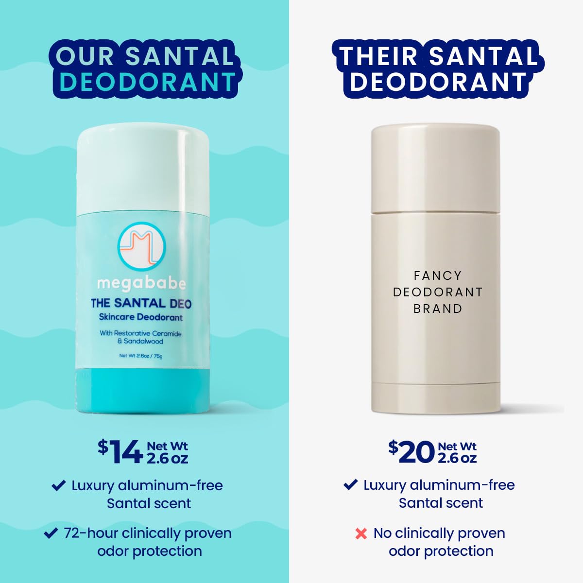 Packaging box of Megababe Santal Deo