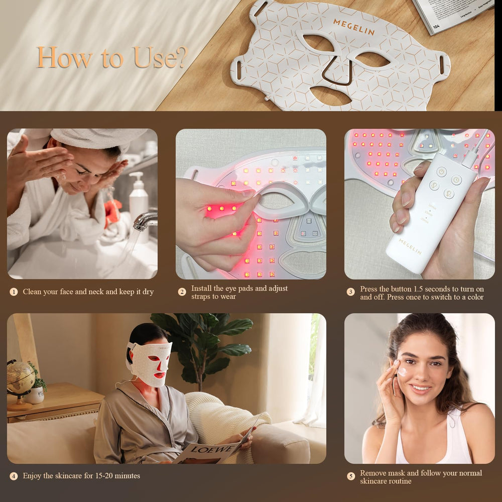 MEGELIN 7 color wavelengths options for different skin needs