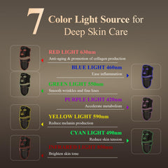  MEGELIN LED mask eye pads provide comfortable eye protection during sessions.