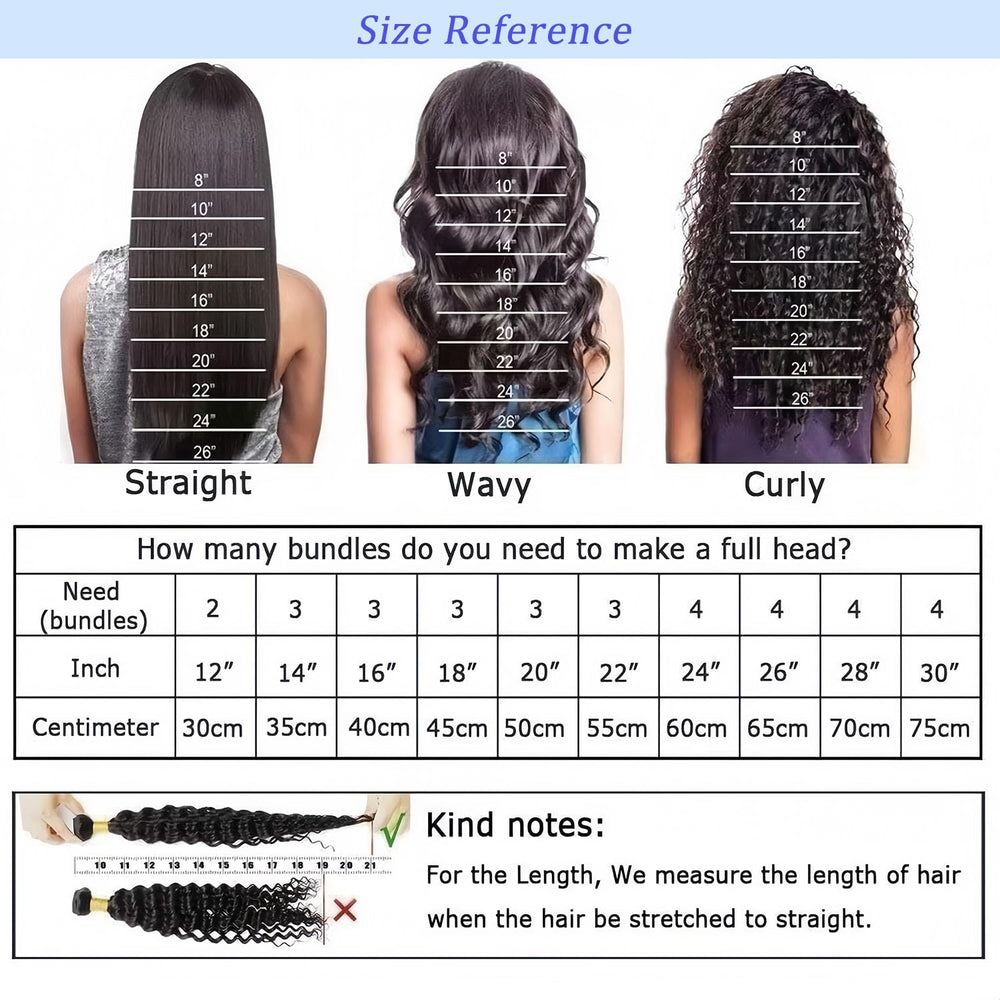 Meiguiyu double machine weft water wave bundles reduce shedding and add smoothness.