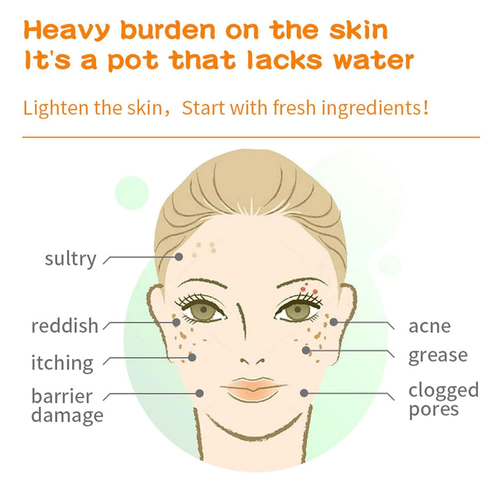 Meleell pomegranate-even-tone face-mask helps with a more even complexion.