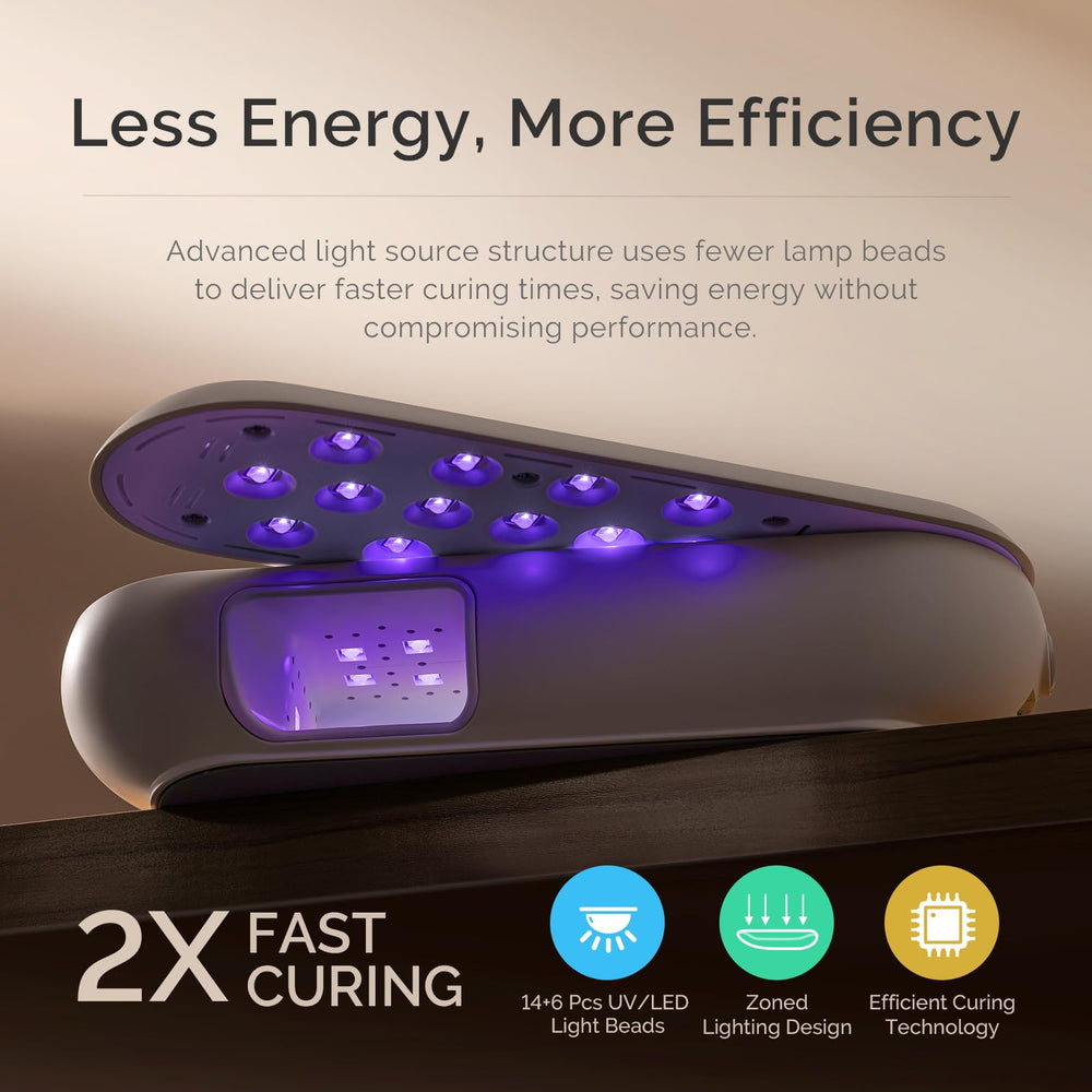 MelodySusie lamp with 20 upgraded light beads for fast gel curing including rhinestone glue