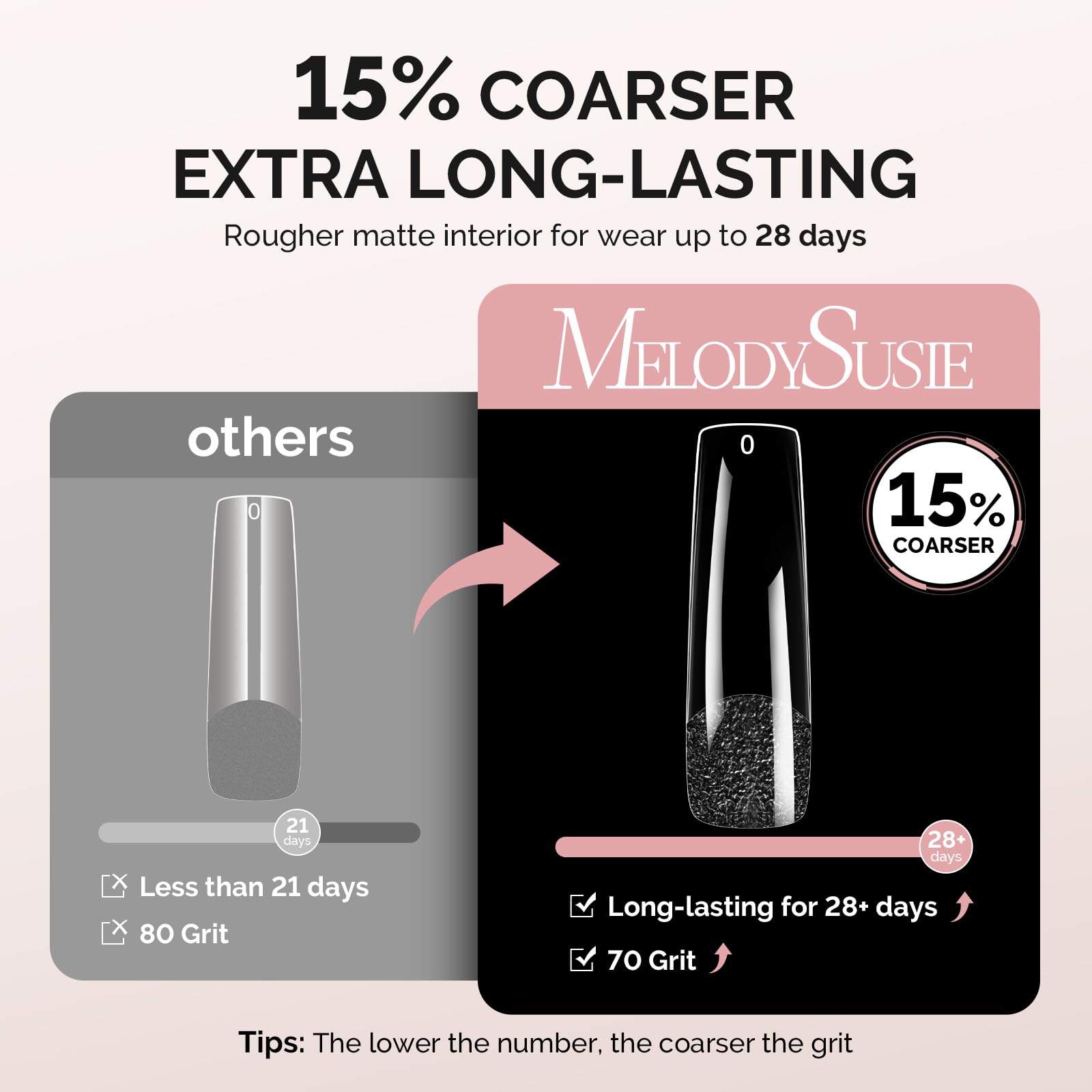 MelodySusie bend-resistant and flexible tips prevent nail marks