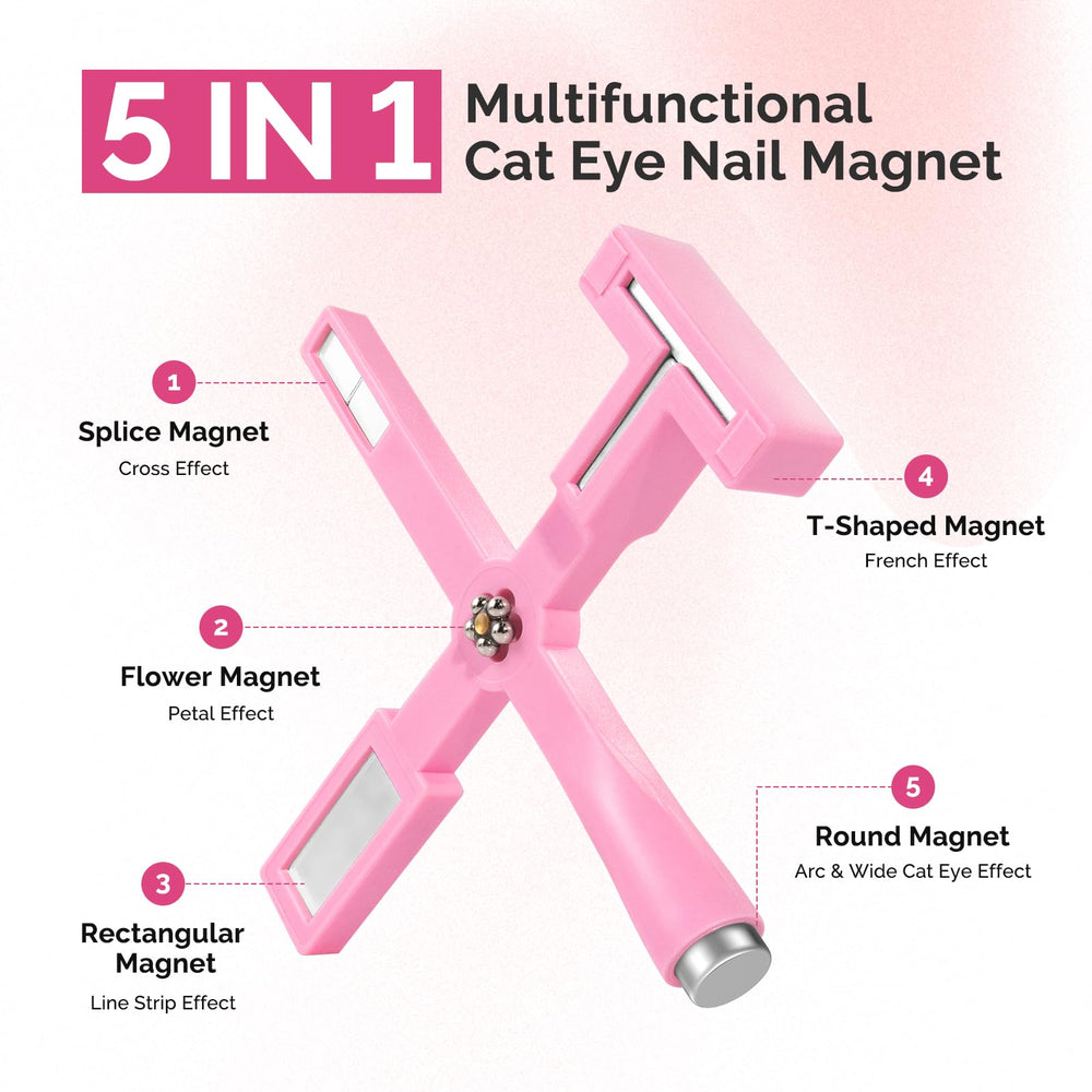 MelodySusie cat eye magnet 5 heads closeup enables quick, varied effects.