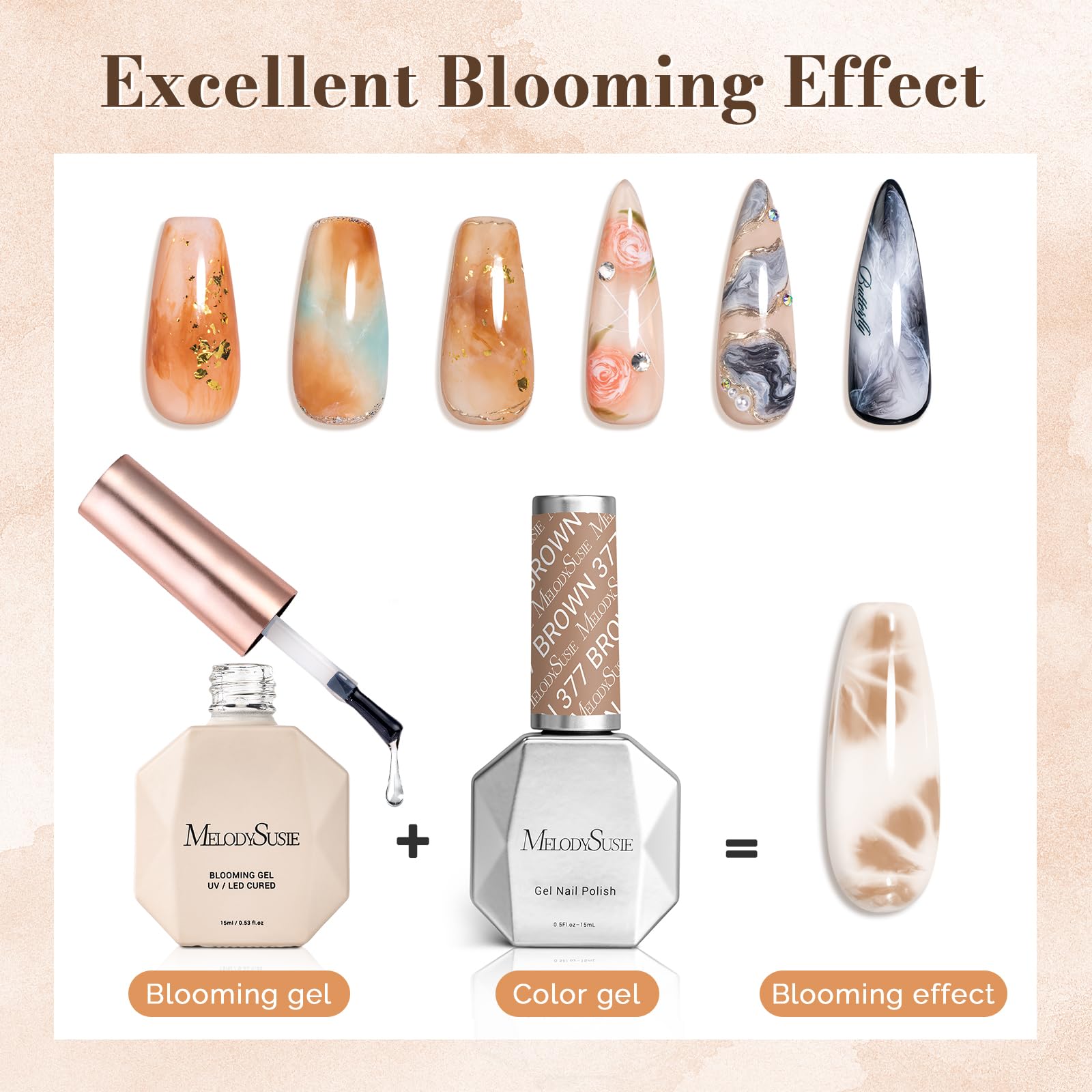 MelodySusie Clear Blooming Gel watercolor gradient swatch for soft transitions