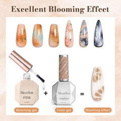 MelodySusie Clear Blooming Gel watercolor gradient swatch for soft transitions