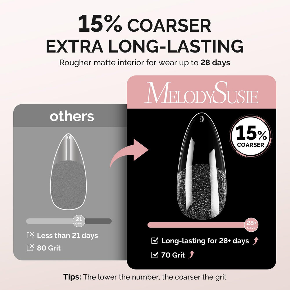 MelodySusie crystal-clear tips maintain clarity through multiple fills.