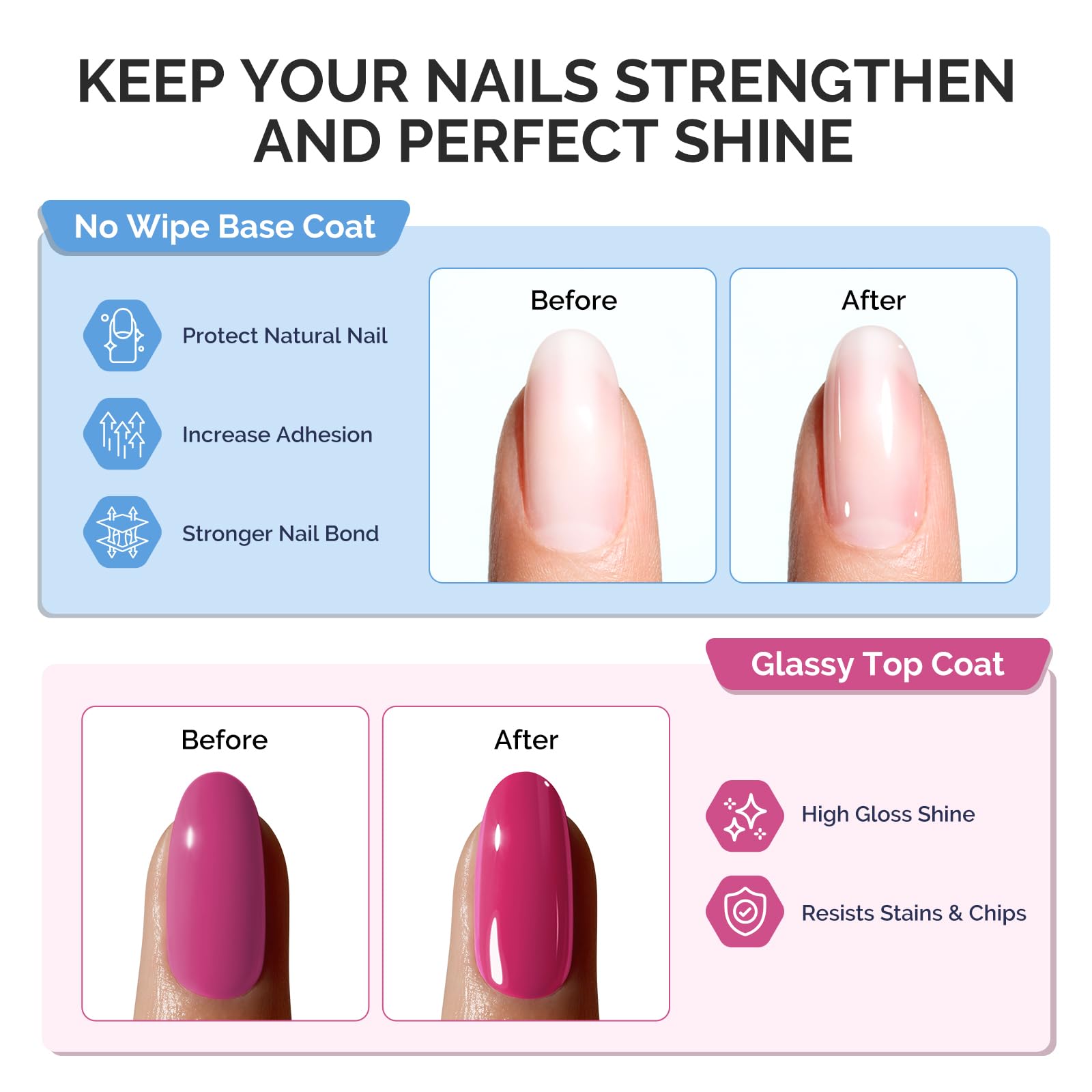 MelodySusie Fleurwee brush applicator enabling precise edge coverage for DIY nails