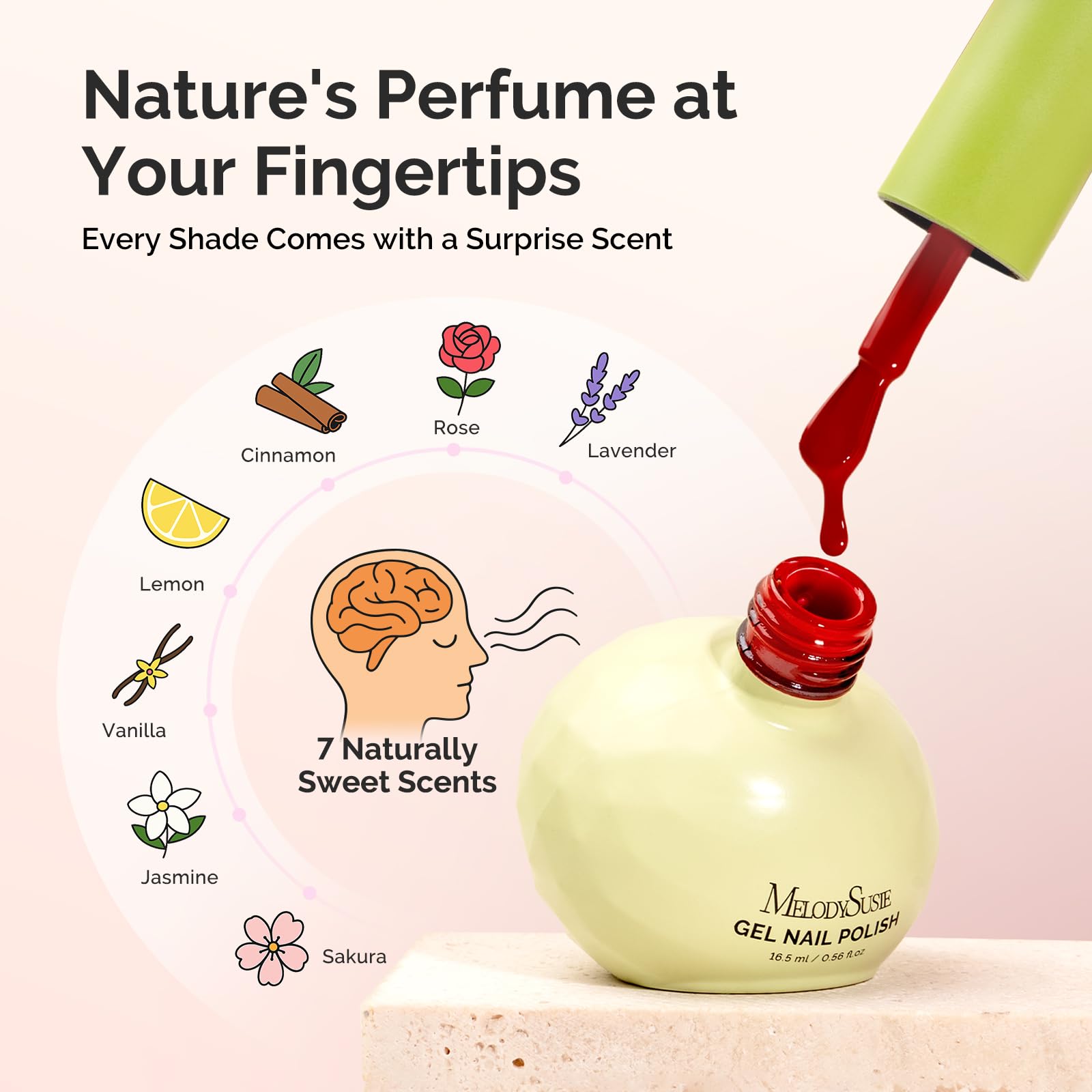 Gift-ready MelodySusie box set for at-home pampering or gifting
