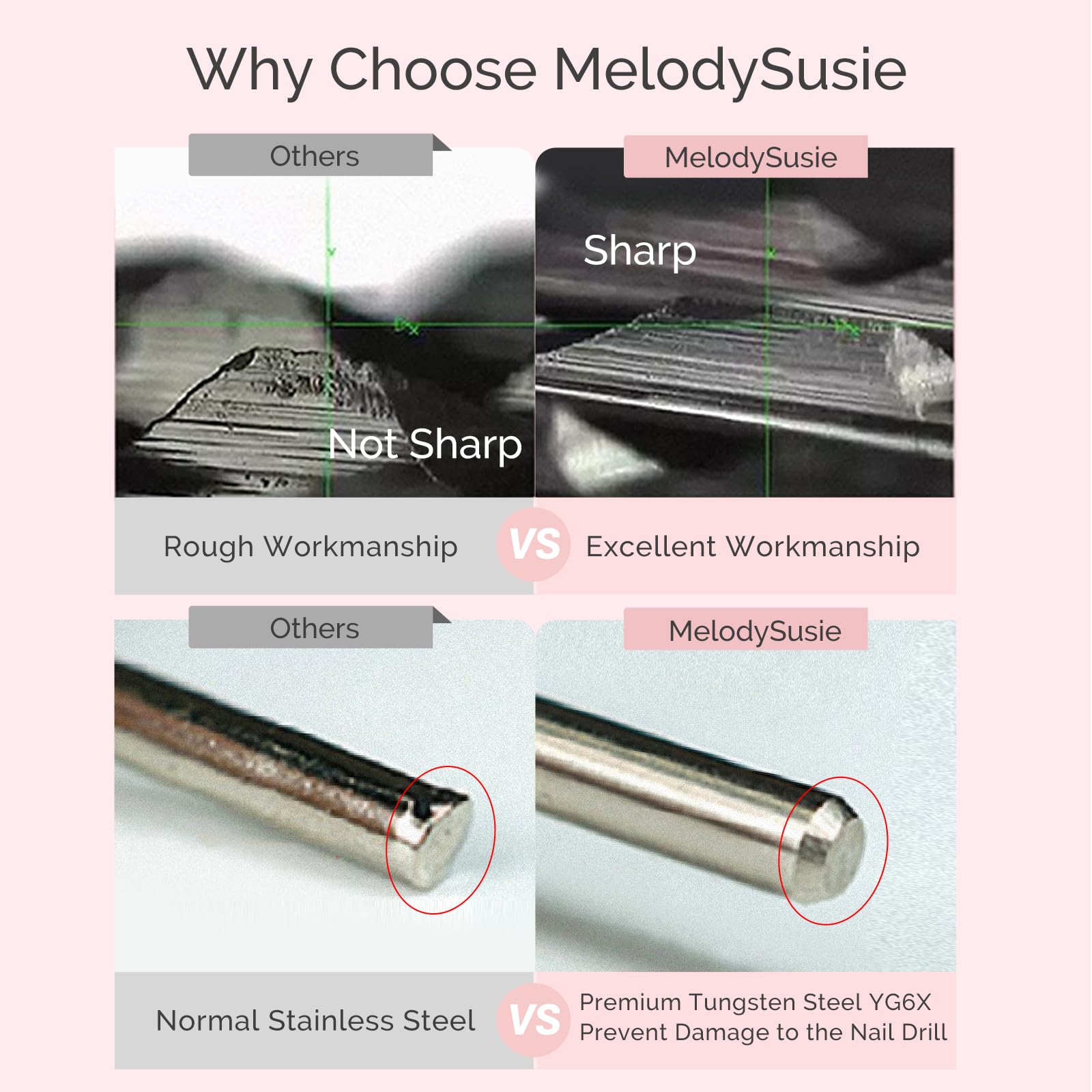 MelodySusie carbide bit with heat dissipation for steady use