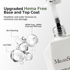 MelodySusie HEMA-free top coat bottle delivers a high-gloss no-wipe finish