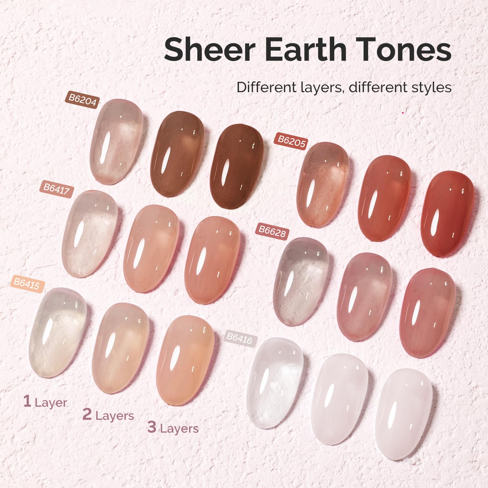 MelodySusie Jelly Gel shades swatch collection for easy color planning.