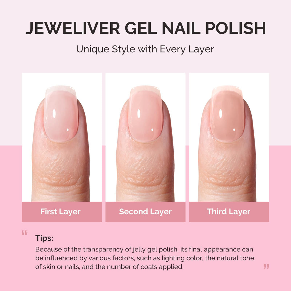 MelodySusie Jeweliver Nude under LED/UV light cures in 60 seconds for quick at-home manicures