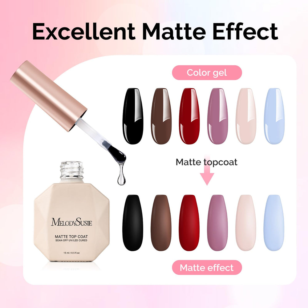 MelodySusie matte top coat uv-curing-time enables rapid cure for efficient sessions.