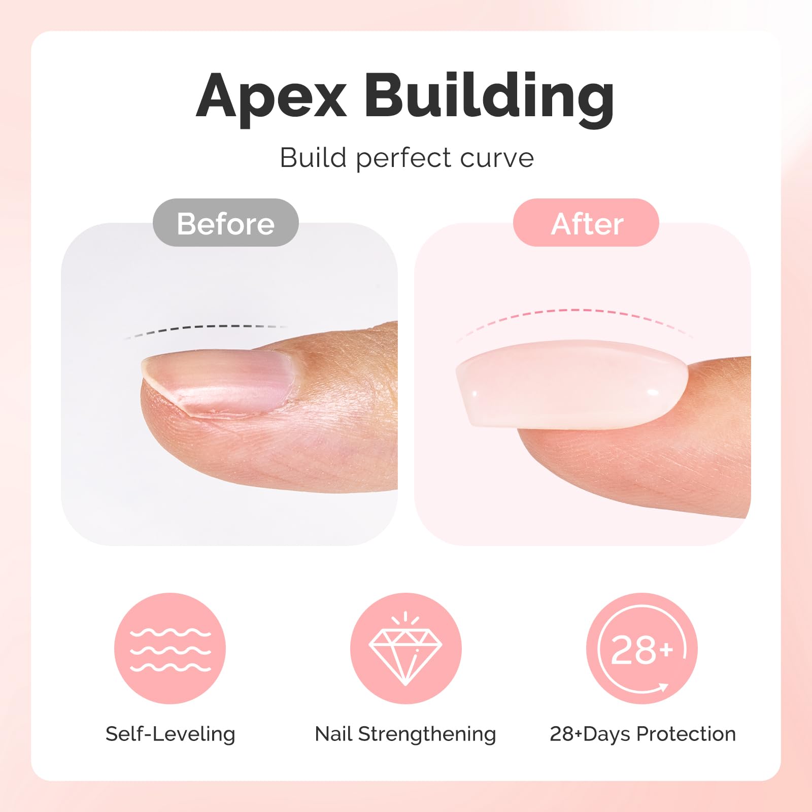 MelodySusie Milky Pink Builder Gel cured under UV-LED lamp for fast results