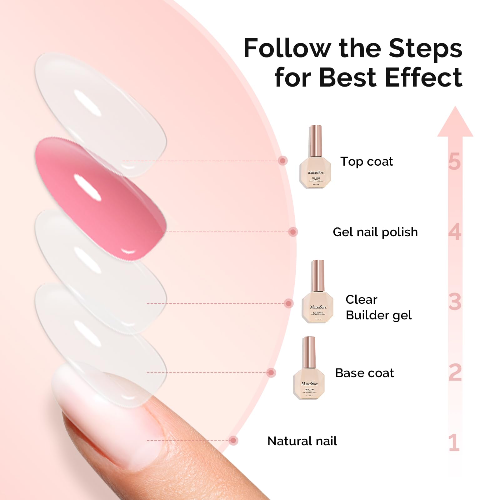 MelodySusie nail art attachment tools for tips, gems, and extensions.