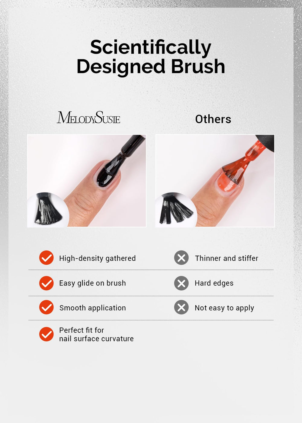 MelodySusie nail-art tools setup for easy DIY designs at home.