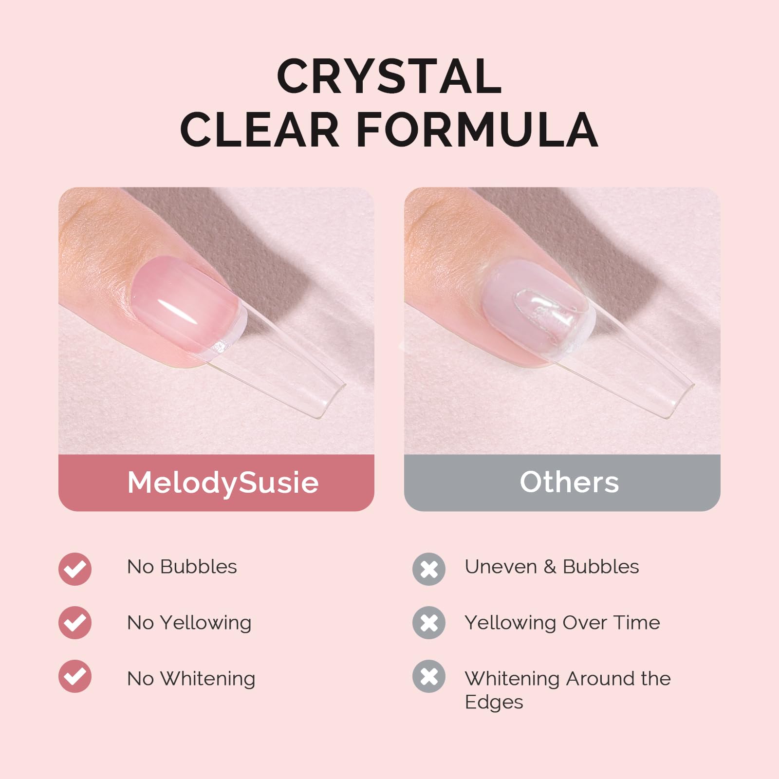 MelodySusie nail glue - crystal-clear finish resists yellowing and bubbles.