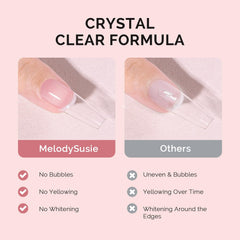 MelodySusie nail glue - crystal-clear finish resists yellowing and bubbles.