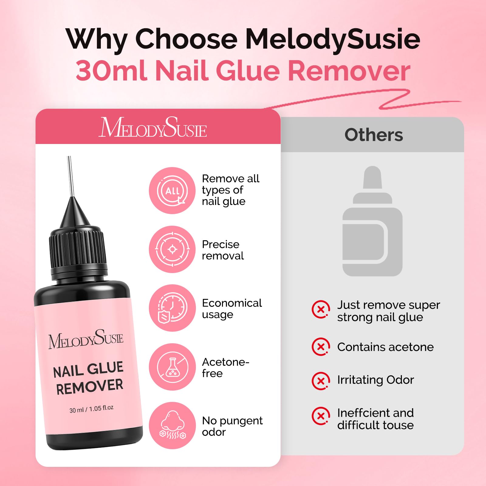 MelodySusie Nail Glue Remover on-the-go packaging for portable use