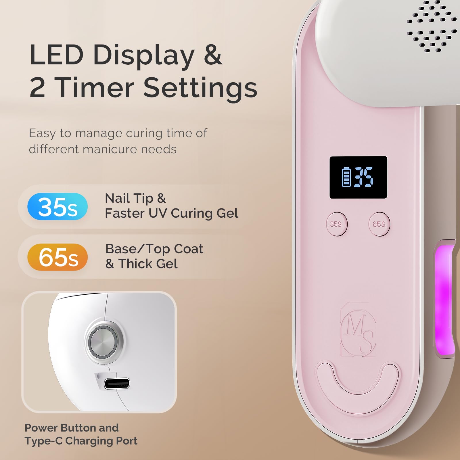 MelodySusie P-Plus20F quick curing for soft gels with 20 LEDs