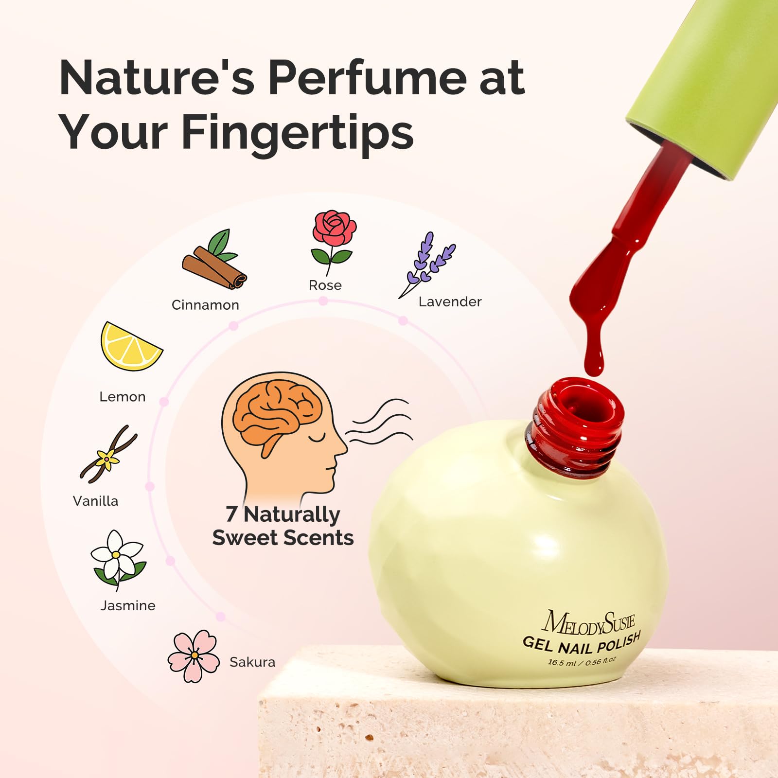 Plant-based 3-free MelodySusie formula with non-yellowing wear