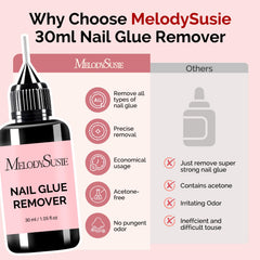 Fast 1-minute removal capability demonstrated for quick refresh.