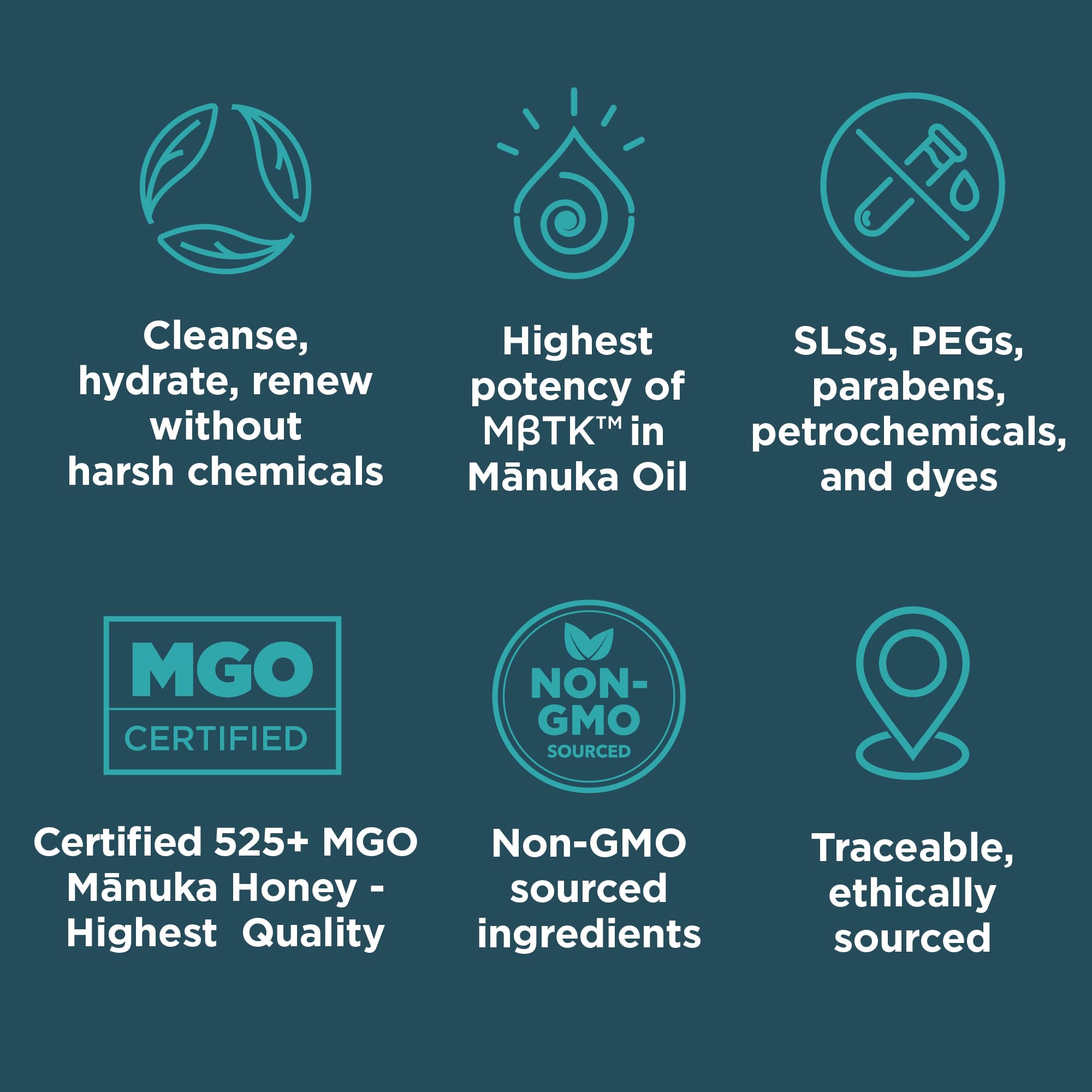 MELORA Manuka Face Oil daily use routine for nourishment.