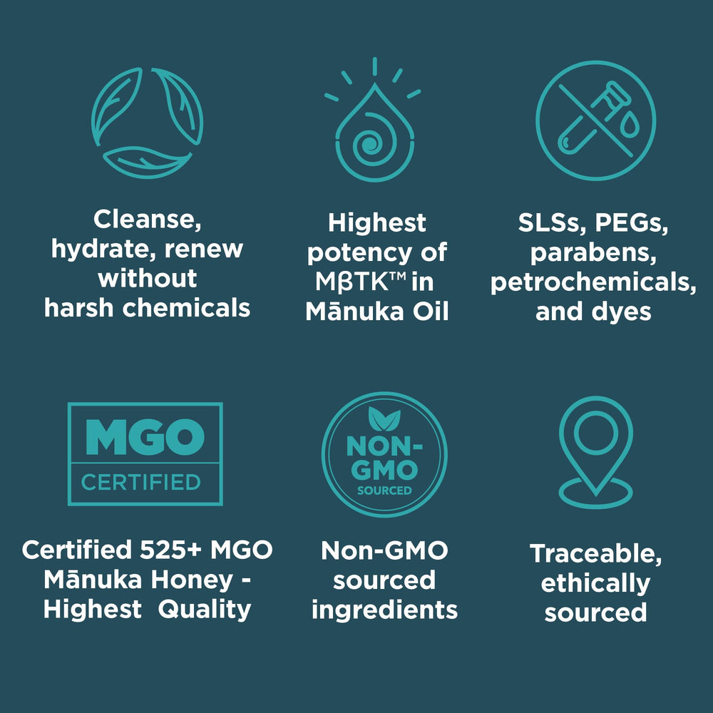 MELORA Manuka Face Oil daily use routine for nourishment.