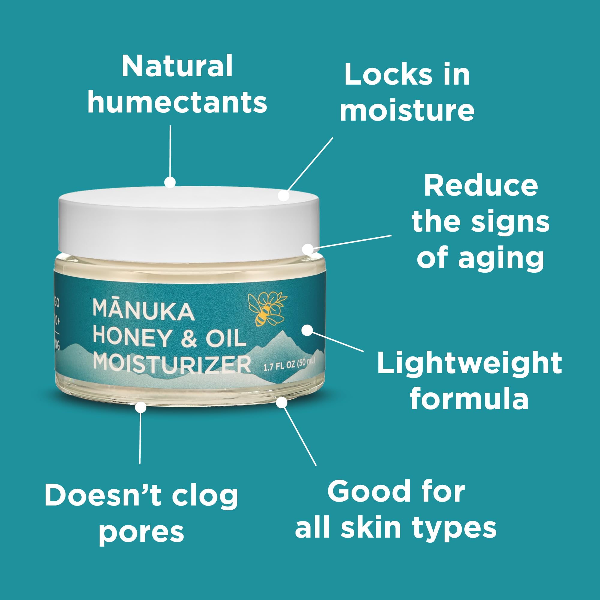 Texture of Melora Manuka Honey Cream being spread on the cheek.