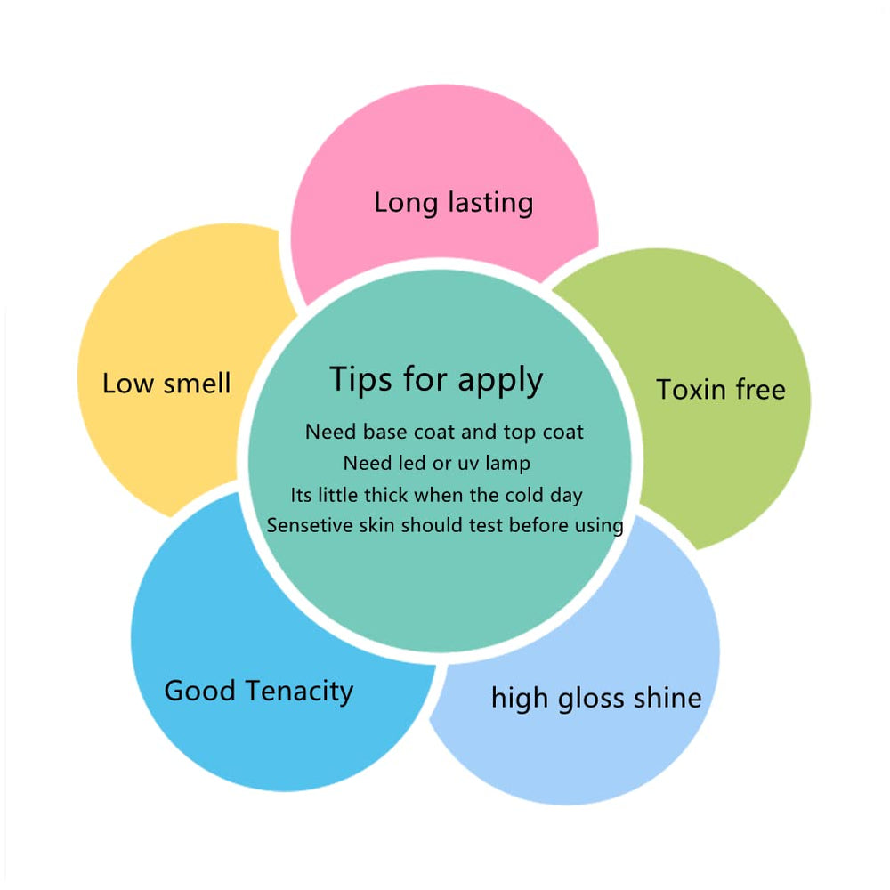 MEMEDA removal steps image showing frosted strip method for safe gel removal.