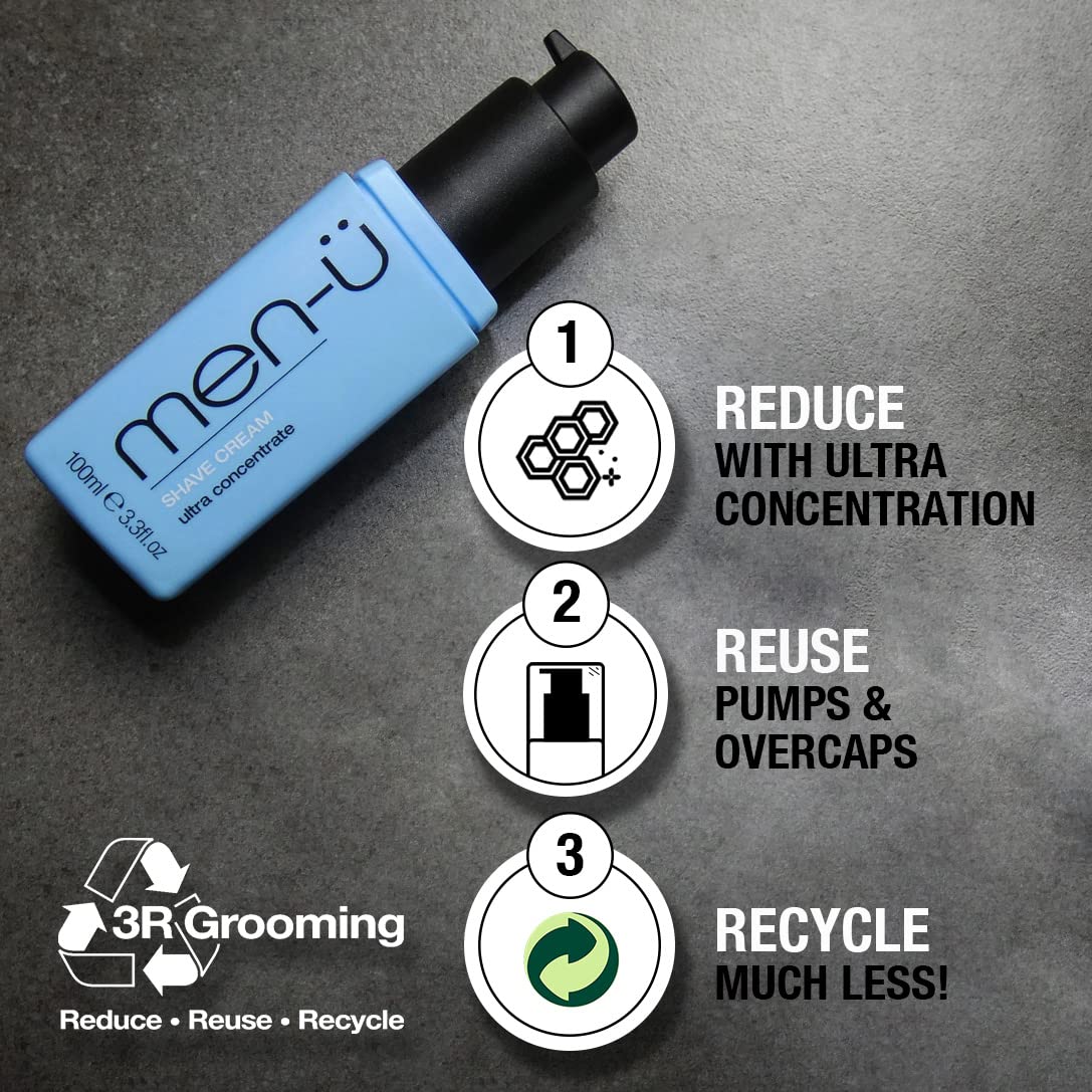 men-u Matt Moisturizer being applied to the T-zone to reduce greasiness