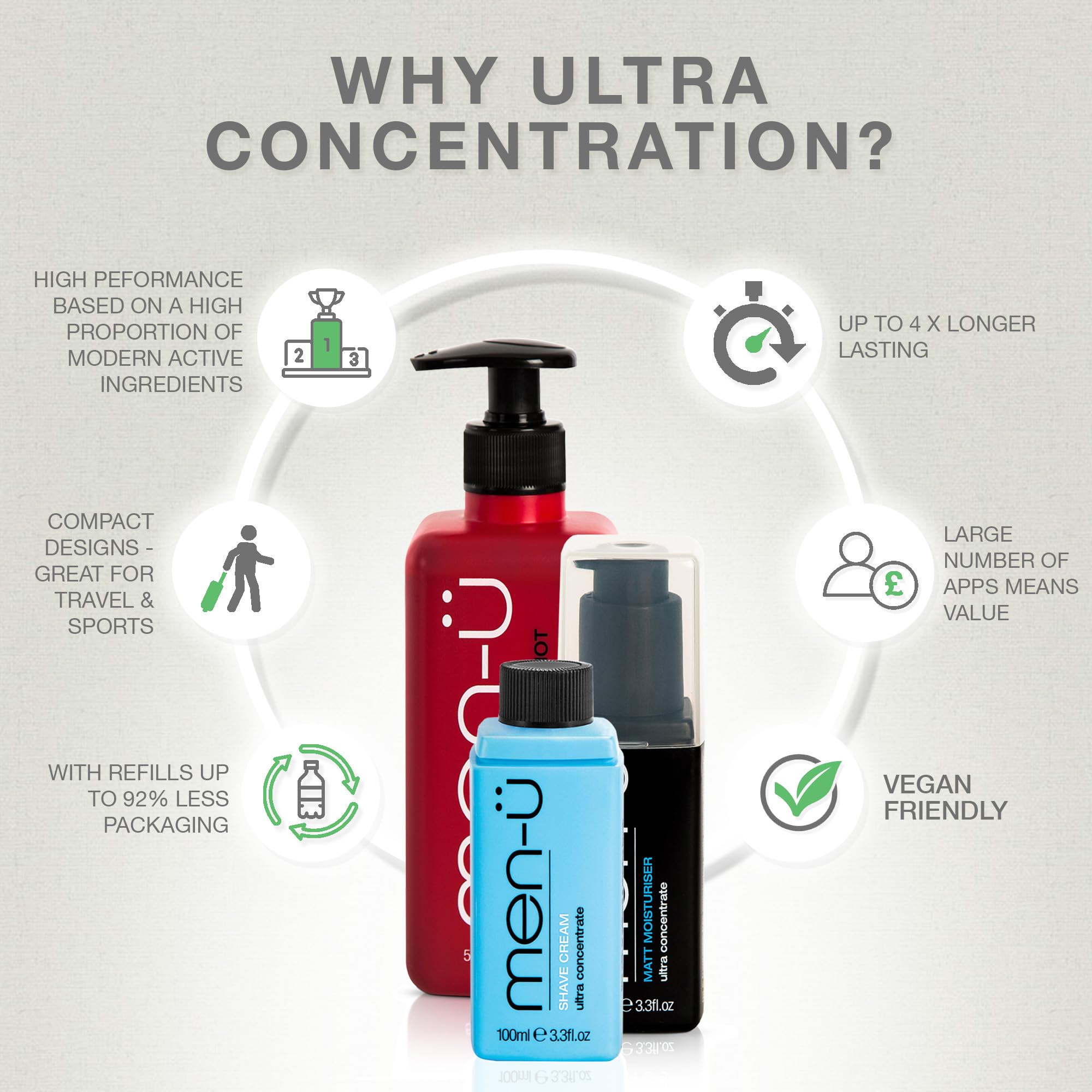 men-u Matt Moisturizer applied skin shows a matte finish after application