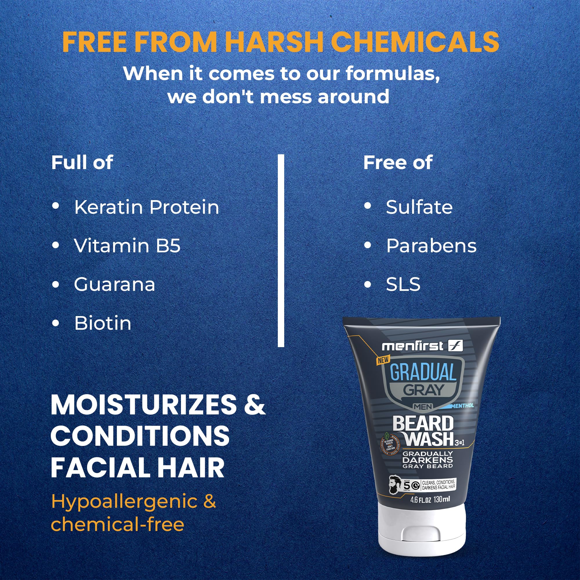 MENFIRST 4.6 oz bottle packaging designed for weeks of daily use.