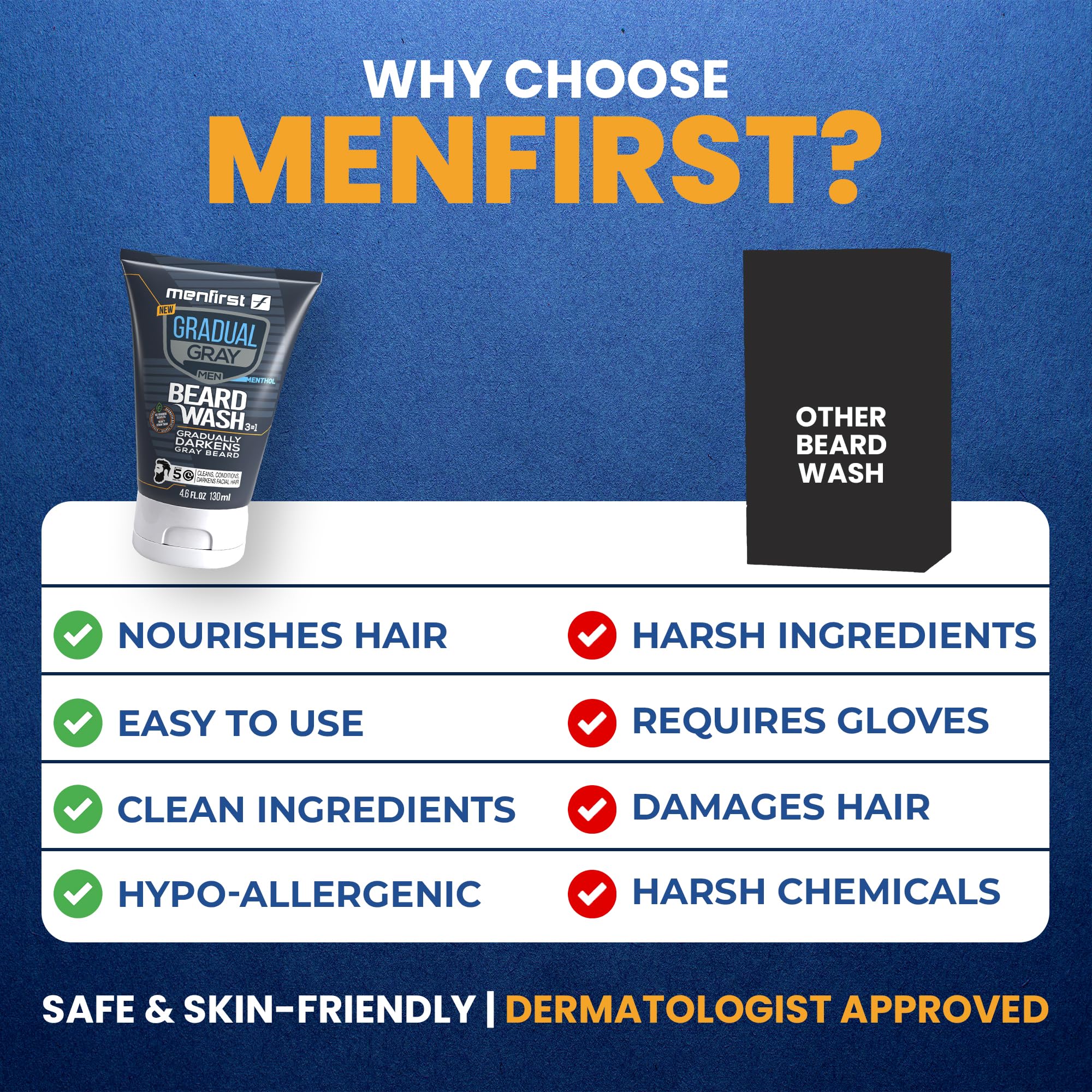 MENFIRST Beard wash after-use close-up reveals hydrated, manageable beard texture.